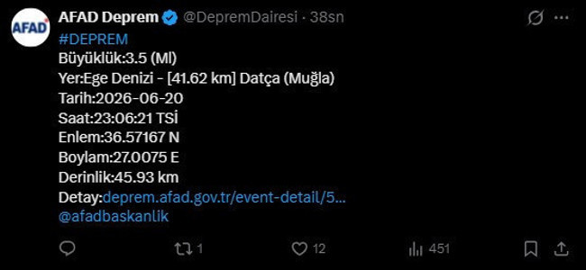 Ege Denizi'nde korkutan deprem - Resim : 1