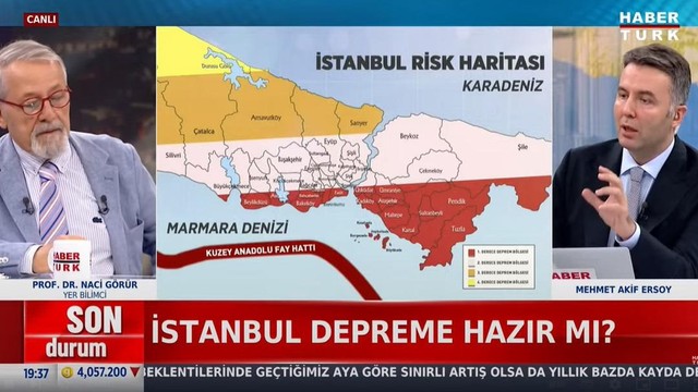Naci Görür görüş ayrılıklarına son noktayı koydu! İstanbul çökerse Türkiye çöker... - Resim : 2