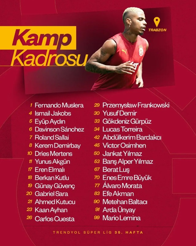 Sarı-Kırmızılılar'da tek eksik... Dev maç öncesi Galatasaray'ın kadrosu belli oldu - Resim : 1