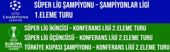 Juventus'un ceza alması Türkiye'de şampiyon olacak takıma yaradı - Resim : 1