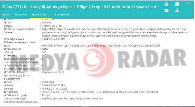 TOKİ için güçlerini birleştirdiler! 8 milyarlık deprem ihalesi aldılar… - Resim : 1