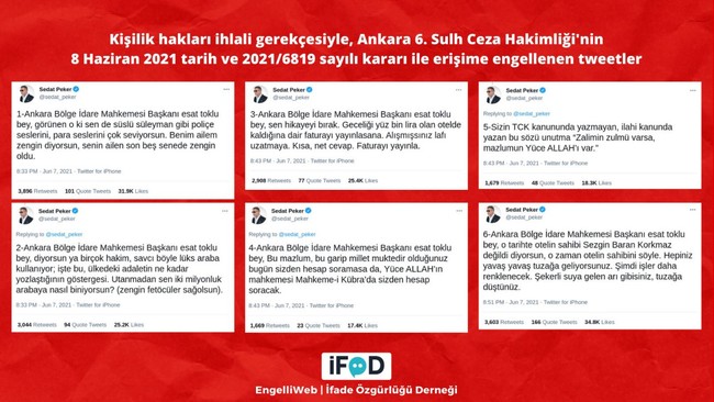 Sedat Peker’in paylaşımlarına erişim engeli! - Resim : 1