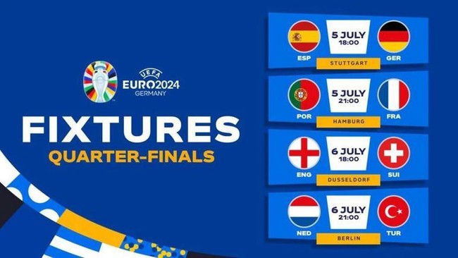 UEFA'nın resmi sitesinde skandal hata! Türkiye yerine Avusturya… - Resim : 2