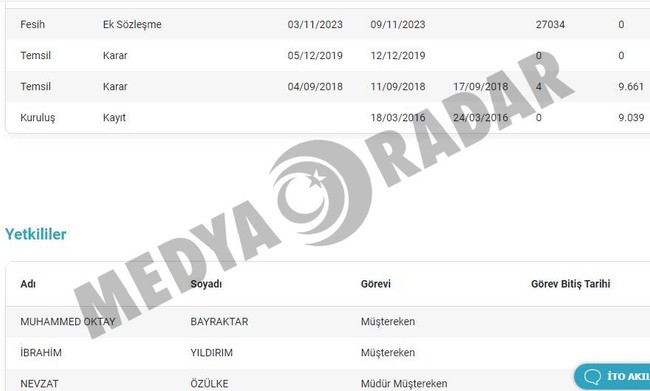 Erdoğan Bayraktar’a yanıtımızdır! Tane tane belgeleriyle açıklıyoruz… - Resim : 9
