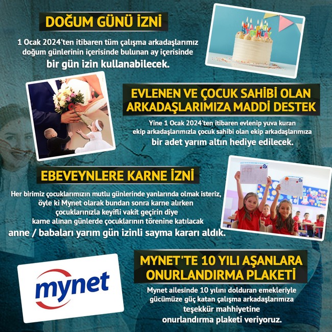 Mynet, çalışanlarına yeni izin haklarını duyurdu - Resim : 1