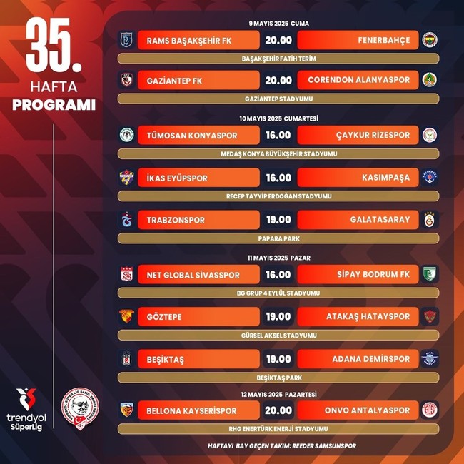 Süper Lig'de dev maç: Trabzonspor-Galatasaray maçının tarihi açıklandı - Resim : 1