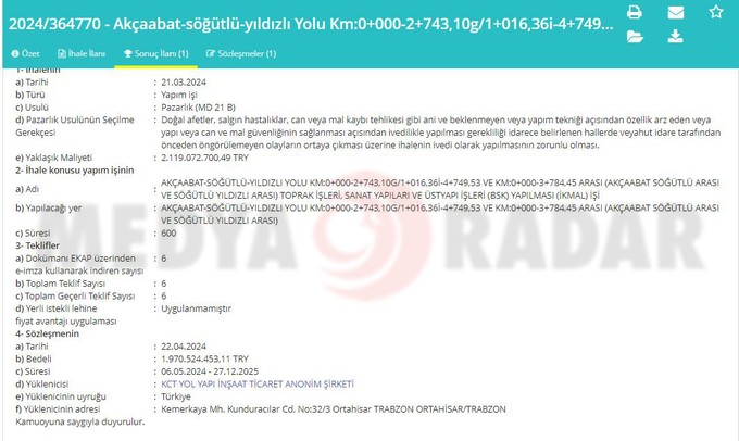 Bir bürokrat hikayesi... Eski bakanın mesai arkadaşıydı! Emekli oldu köşeyi döndü! - Resim : 2