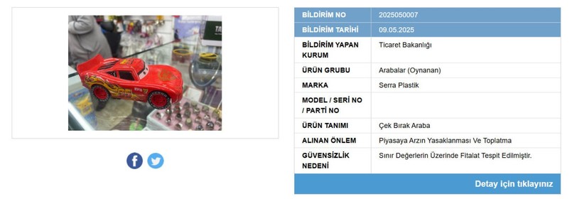 Çocuklarınızı bu oyuncaktan uzak tutun! Kısırlığa neden oluyor, bakanlık satışını yasakladı - Resim : 2